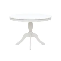 Mesa-Redonda-Branca-Norah-02#